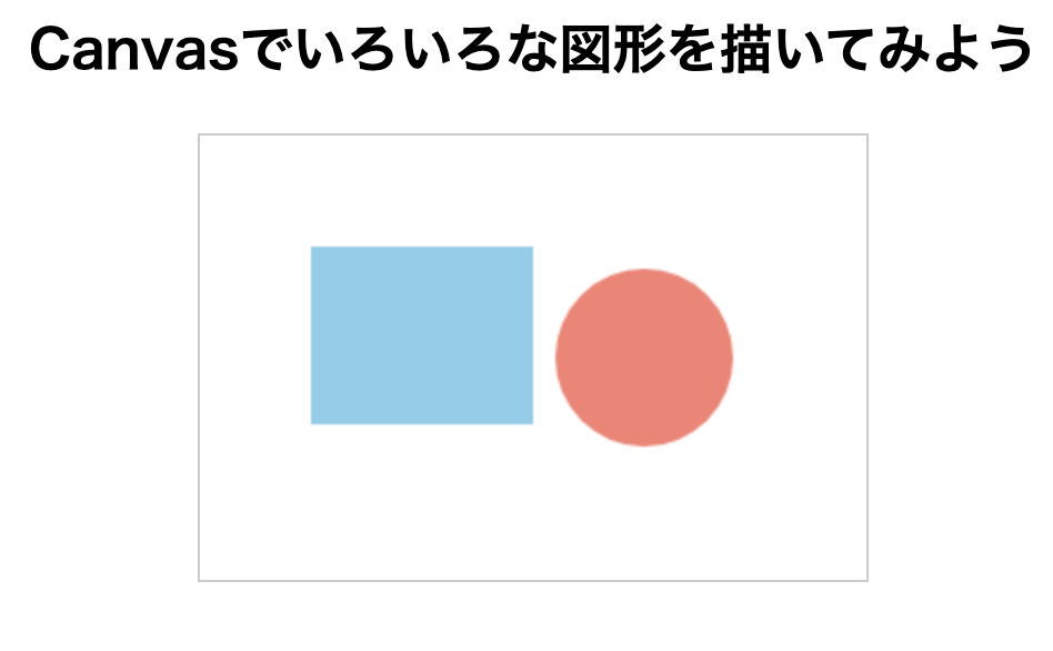 Canvasで四角と丸を表示
