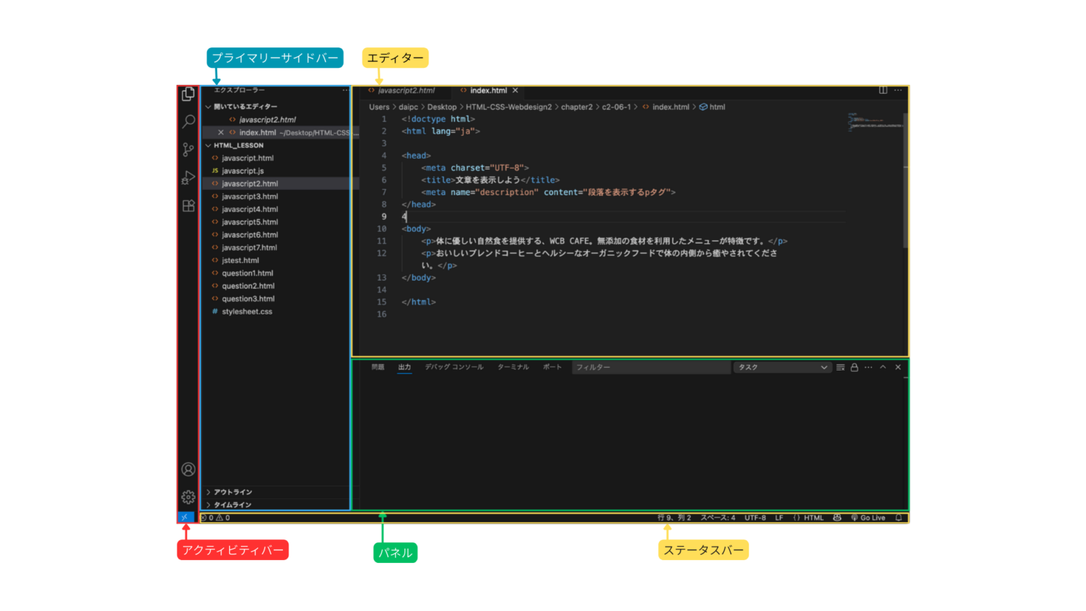初心者向け|Visual Studio Codeの画面構成を図解で解説 | プログラム初心者のつぶやき
